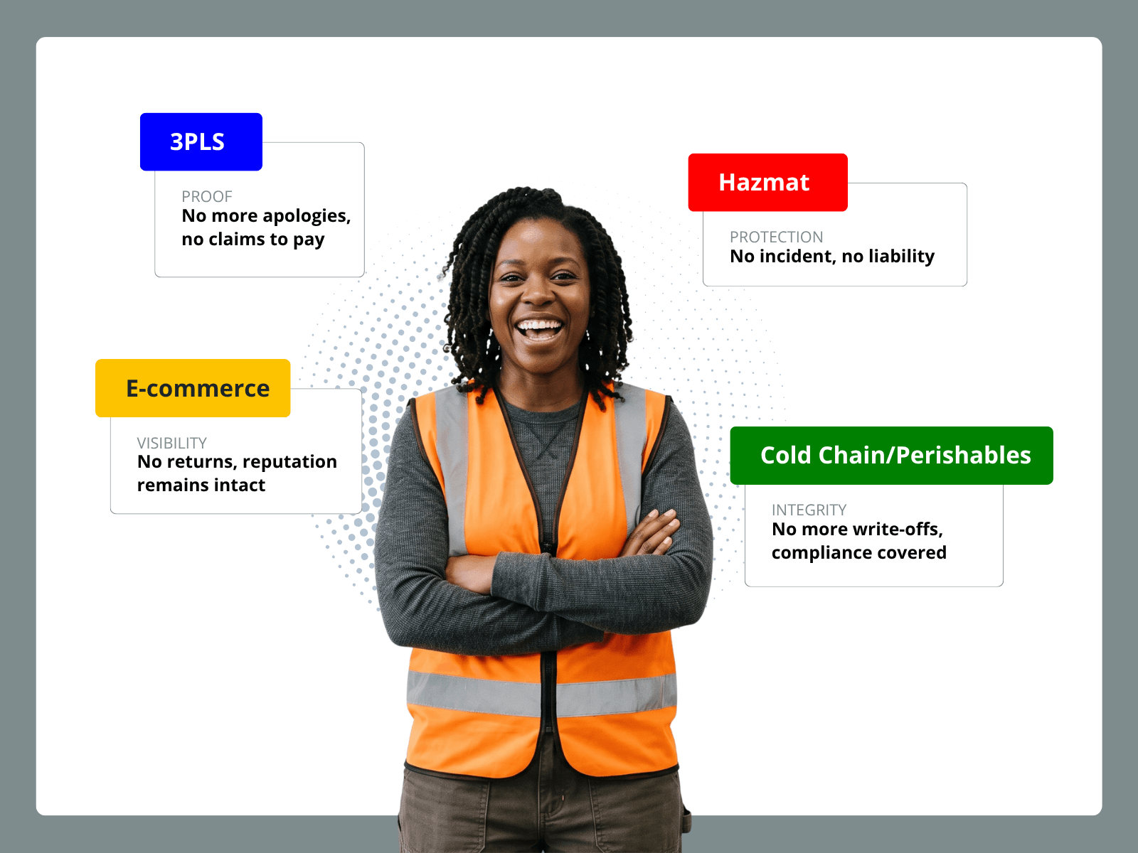 Smiling warehouse worker in an orange safety vest with four industry cards, 3PLs, E-commerce, Hazmat, and Cold ChainPerishables, each showing a PalletVision benefit.
